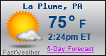 Weather Forecast for La Plume, PA