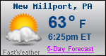 Weather Forecast for New Millport, PA