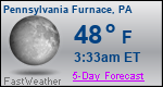 Weather Forecast for Pennsylvania Furnace, PA