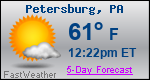 Weather Forecast for Petersburg, PA