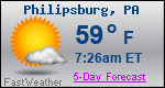 Weather Forecast for Philipsburg, PA