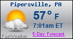 Weather Forecast for Pipersville, PA
