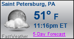 Weather Forecast for Saint Petersburg, PA