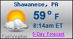 Weather Forecast for Shawanese, PA