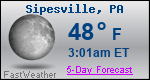 Weather Forecast for Sipesville, PA