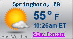 Weather Forecast for Springboro, PA