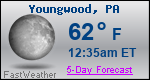 Weather Forecast for Youngwood, PA