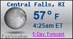 Weather Forecast for Central Falls, RI