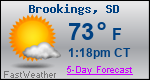 Weather Forecast for Brookings, SD