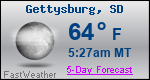 Weather Forecast for Gettysburg, SD
