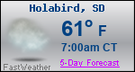 Weather Forecast for Holabird, SD