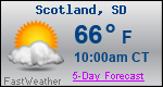 Weather Forecast for Scotland, SD