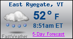 Weather Forecast for East Ryegate, VT