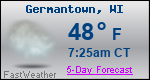 Weather Forecast for Germantown, WI