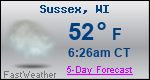 Weather Forecast for Sussex, WI