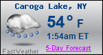Weather Forecast for Caroga Lake, NY