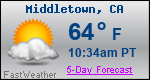 Weather Forecast for Middletown, CA