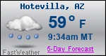 Weather Forecast for Hotevilla, AZ