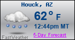 Weather Forecast for Houck, AZ