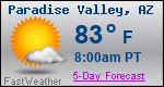 Weather Forecast for Paradise Valley, AZ