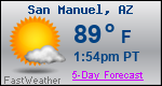 Weather Forecast for San Manuel, AZ