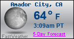 Weather Forecast for Amador City, CA