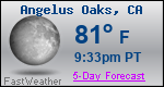 Weather Forecast for Angelus Oaks, CA