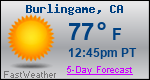 Weather Forecast for Burlingame, CA