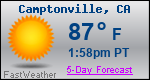 Weather Forecast for Camptonville, CA