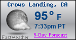 Weather Forecast for Crows Landing, CA