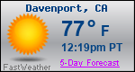 Weather Forecast for Davenport, CA
