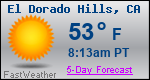 Weather Forecast for El Dorado Hills, CA
