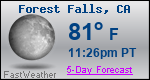 Weather Forecast for Forest Falls, CA