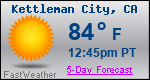 Weather Forecast for Kettleman City, CA