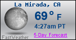 Weather Forecast for La Mirada, CA