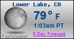 Weather Forecast for Lower Lake, CA