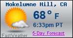 Weather Forecast for Mokelumne Hill, CA