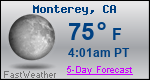 Weather Forecast for Monterey, CA