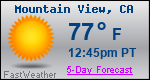 Weather Forecast for Mountain View, CA