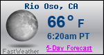 Weather Forecast for Rio Oso, CA
