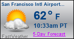 Weather Forecast for San Francisco International Airport, CA