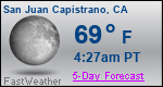 Weather Forecast for San Juan Capistrano, CA
