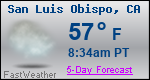 Weather Forecast for San Luis Obispo, CA