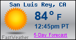 Weather Forecast for San Luis Rey, CA
