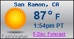 Weather Forecast for San Ramon, CA