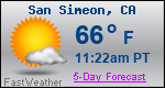 Weather Forecast for San Simeon, CA