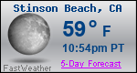 Weather Forecast for Stinson Beach, CA