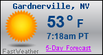Weather Forecast for Gardnerville, NV