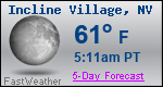 Weather Forecast for Incline Village, NV