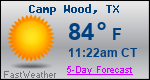 Weather Forecast for Camp Wood, TX